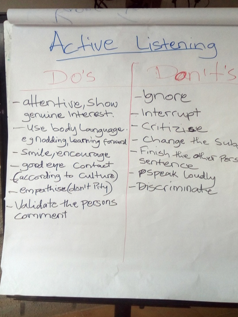 Cameroon active listening