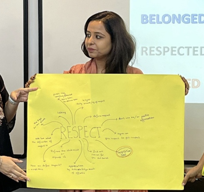 LVE India_UPS activity report_Sept24