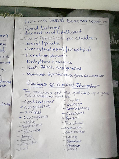 Cameroon 2025 Creative activities