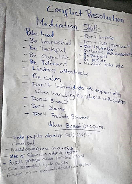 Cameroon 2025 Creative activities